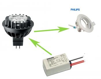 Đèn led chiếu điểm Master 7w philips