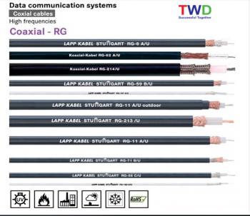 Coaxial – RG-213 /U 50 ohm