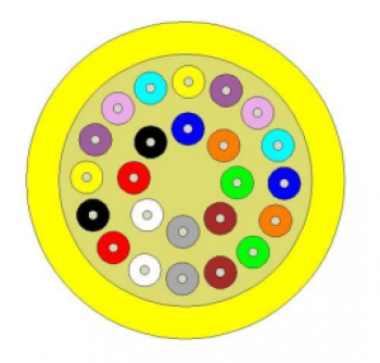 UCFIBRE™ 2-24 Core MTV Series Indoor Tight Buffer Distribution Cable, OFNR