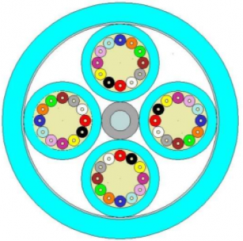 UCFIBRE™ 48-72 Core MTV Series Indoor Tight Buffer Distribution Cable, OFNR