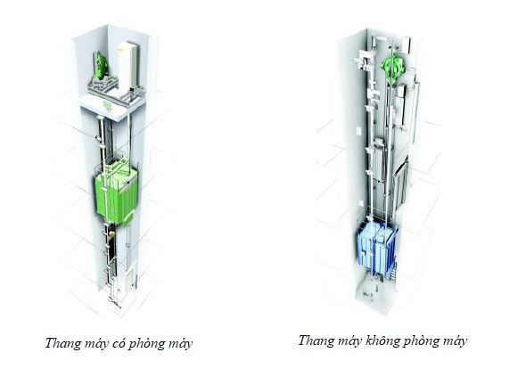 thang m&aacute;y kh&ocirc;ng c&oacute; ph&ograve;ng m&aacute;y