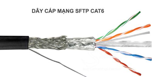 cap cat6 sftp